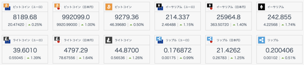 iFOREX仮想通貨