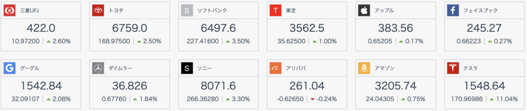 iForex株式