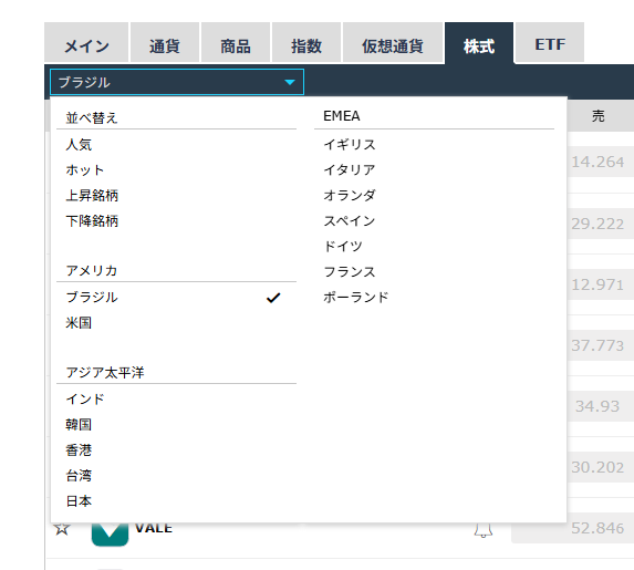 iForex株式
