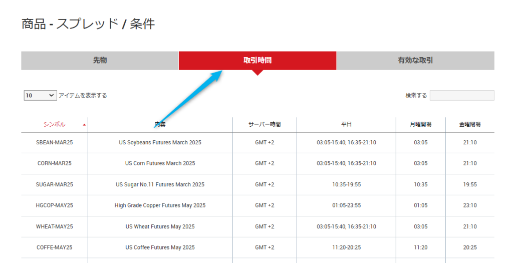 XMTrading取引時間
