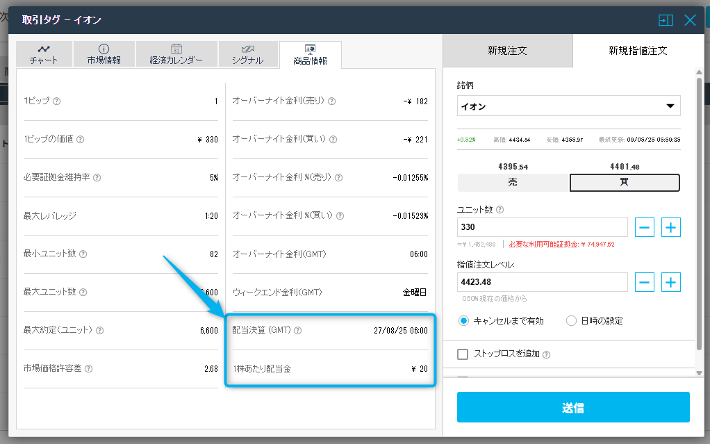 iFOREXの株式銘柄の配当