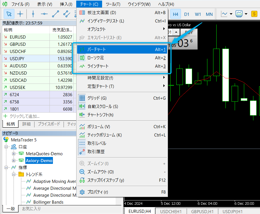 MT4・MT5のチャートの変更方法