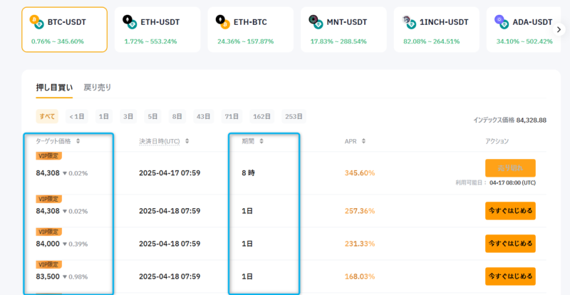 Bybitデュアル資産投資(ターゲット価格・期間)