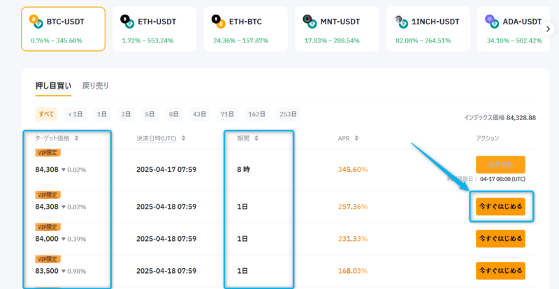 Bybitデュアル資産投資のやり方