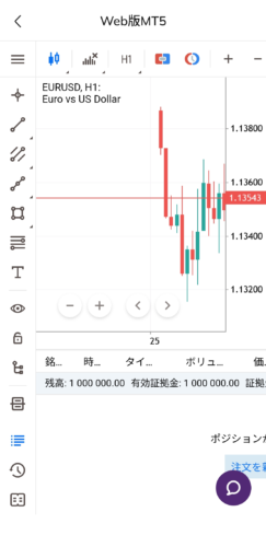 AXIORY公式モバイルアプリのWeb版MT5