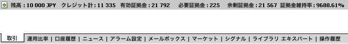 AXIORYの証拠金維持率