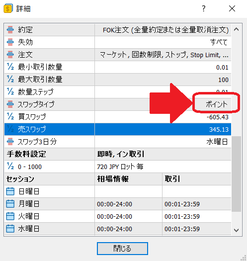 ポイント