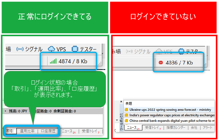 ログインできてるできてない