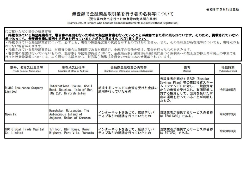 金融庁の海外FX業者に対する警告
