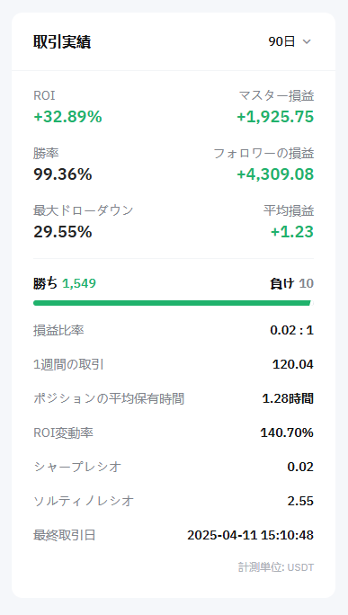 トレードコピー