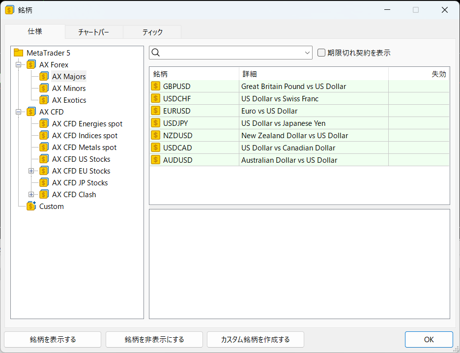 FXのメジャー通貨ペア・マイナー通貨ペア）
