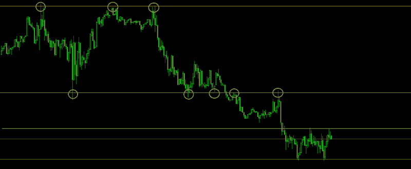 ラインの引く場所-3