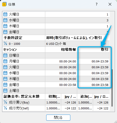 MT4・MT5取引時間確認方法