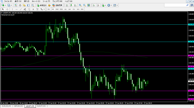 水平線描画ツール
