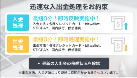 Titan FX入出金処理