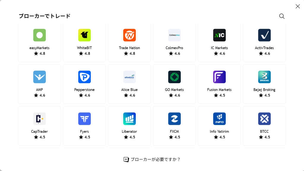 TradingViewが使える海外FX業者の探し方