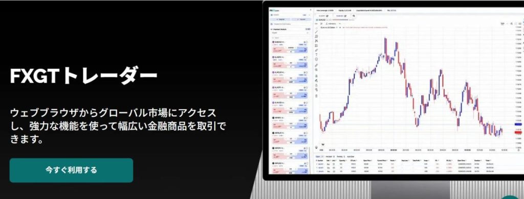 TradingViewの使えるFXGTトレーダー