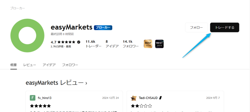 TradingViewを海外FX業者のアカウントと接続する方法