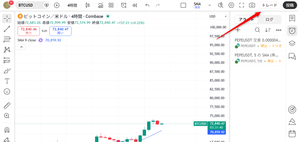TradingViewが使える海外FX業者の探し方