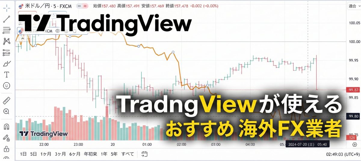 TradingViewが使えるおすすめ海外FX業者