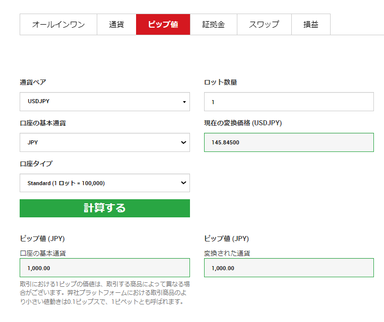 XMTradingのピップ値計算ツール