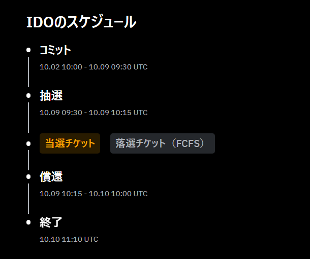 Bybit Web3のIDOのスケジュール
