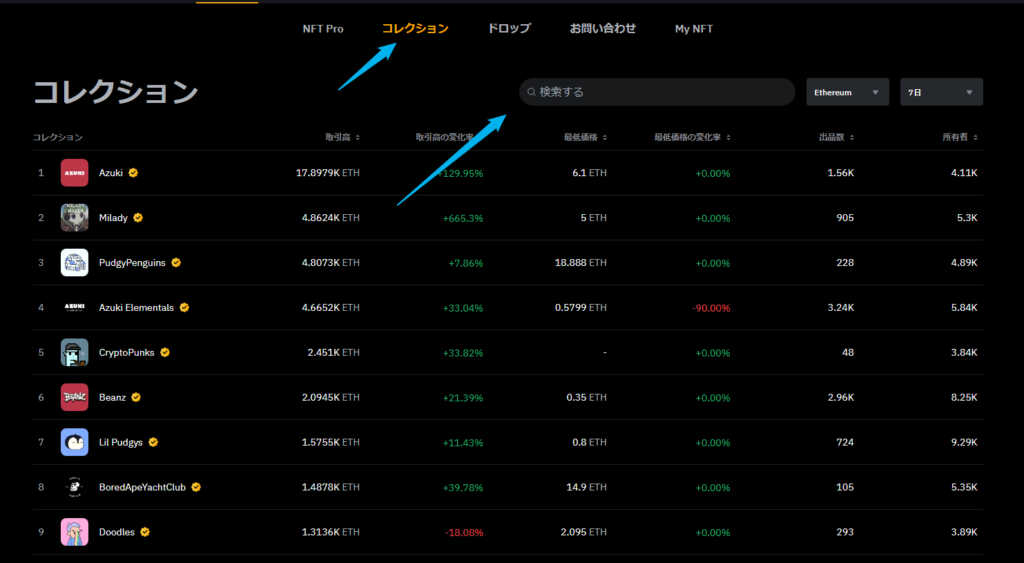 Bybit Web3のNFT Proの使い方