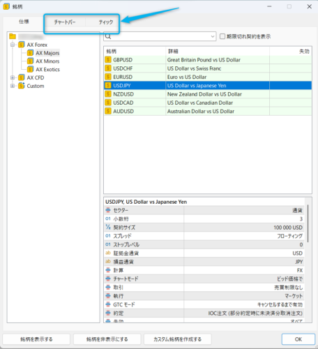 MT5のスプレッド（ヒストリカルデータ）の確認方法