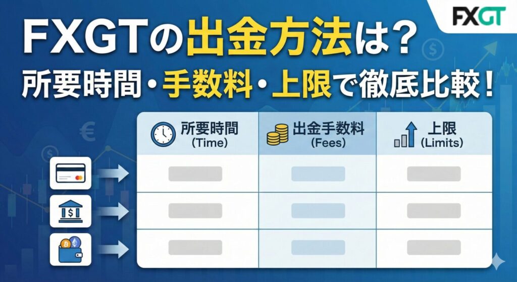 FXFT出金方法
