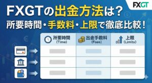 FXFT出金方法
