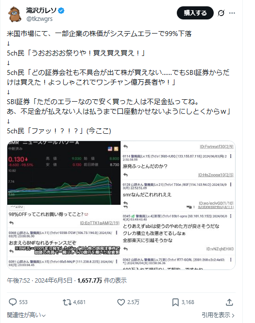 SBI証券・SBI FXトレードの口座凍結に関するX（Twitter）投稿