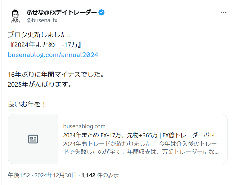 FXトレーダー・ぶせな氏のX（Twitter）