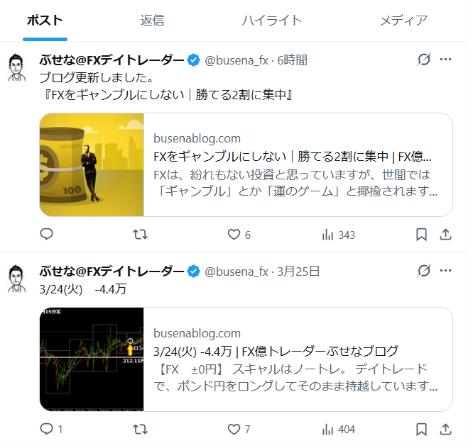 FXトレーダー・ぶせな氏のX（Twitter）