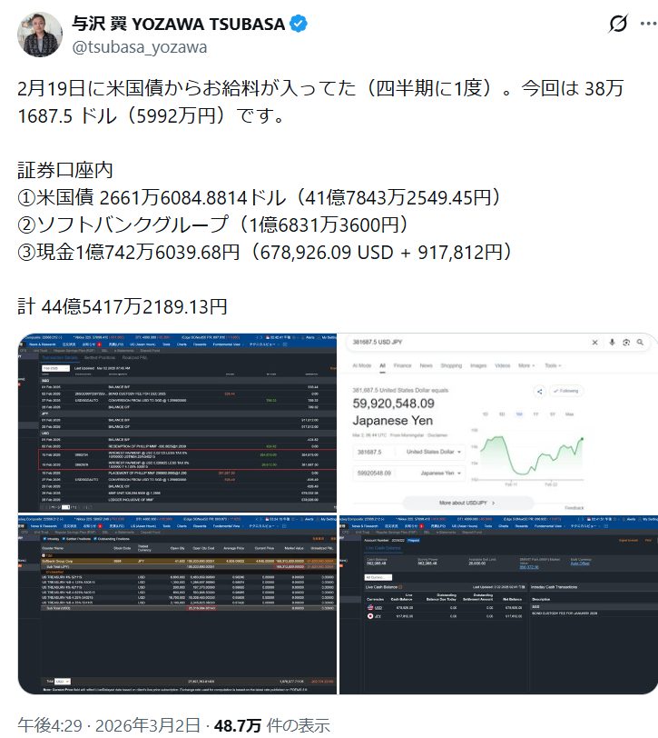 与沢翼さんのTwitter(X)投稿